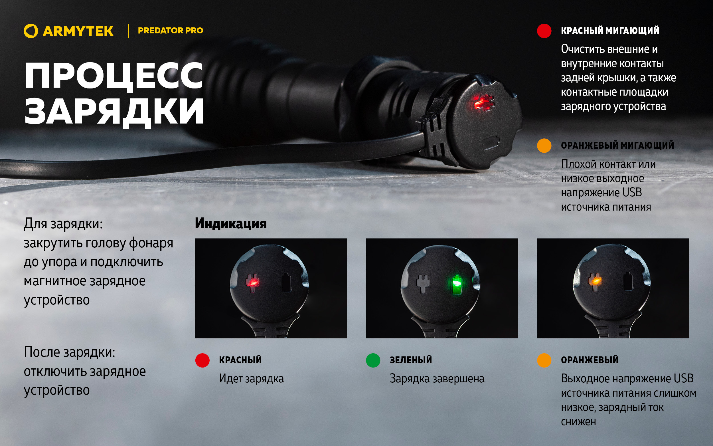 PREDATOR PRO MAGNET USB